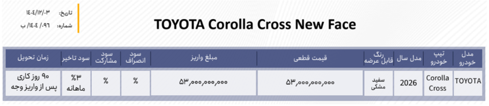 شرایط فروش برساوش خودرو (1405)