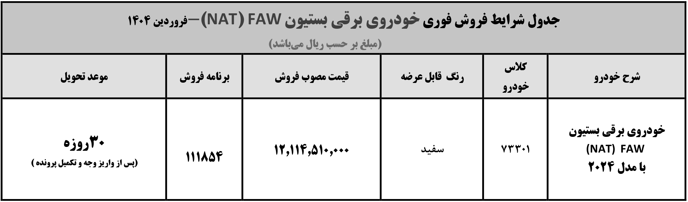 شرایط فروش بستیون برقی و ثبت نام بستیون بنزینی (1404)