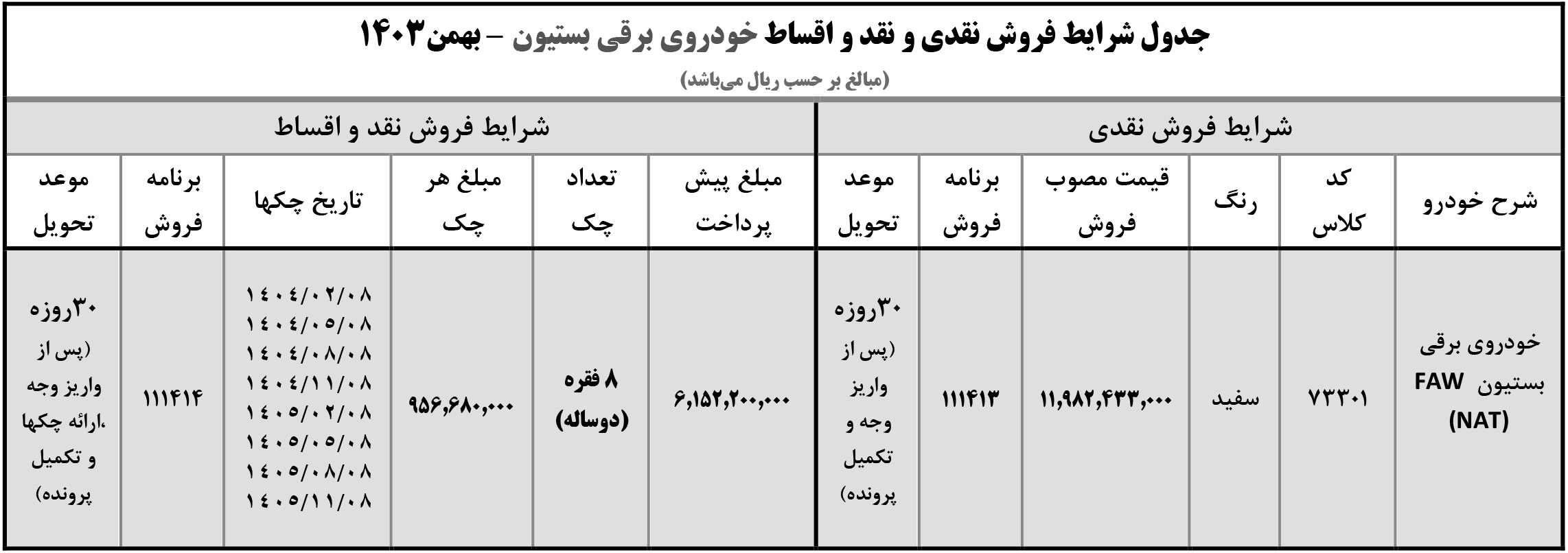 شرایط فروش بستیون برقی و ثبت نام بستیون بنزینی (1404)