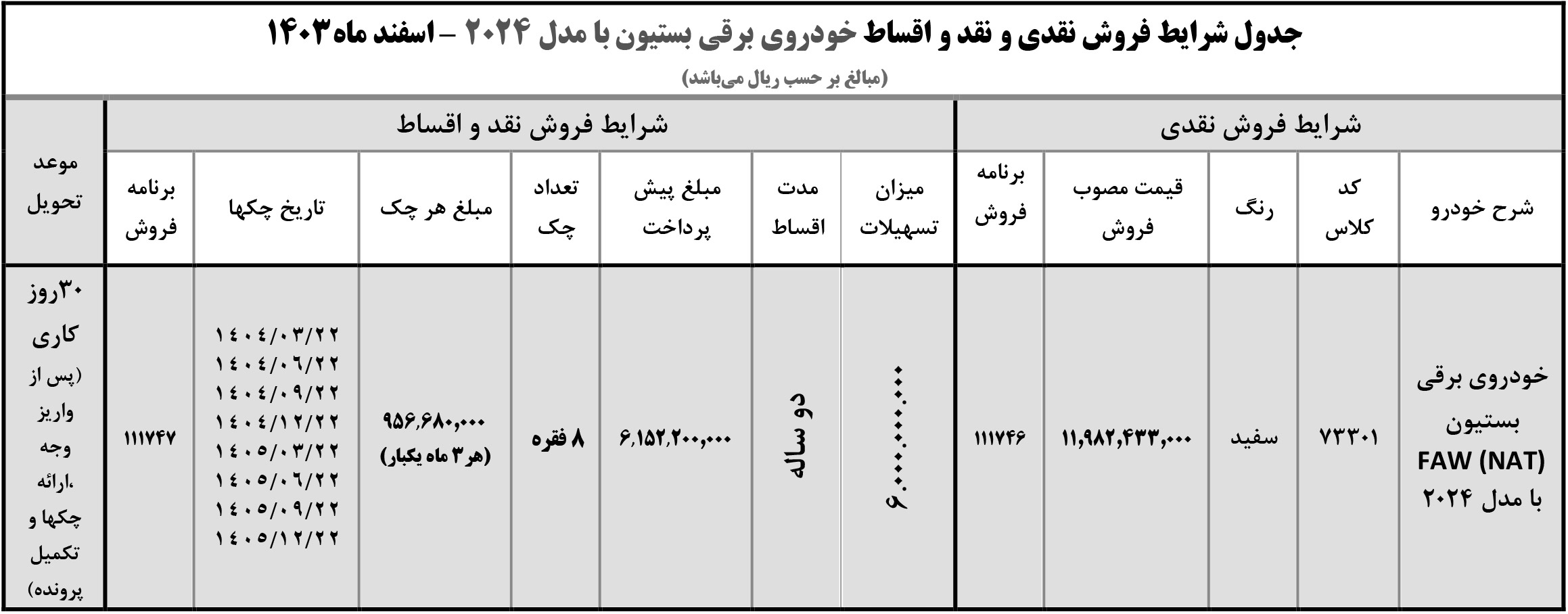 شرایط فروش بستیون برقی و ثبت نام بستیون بنزینی (1404)