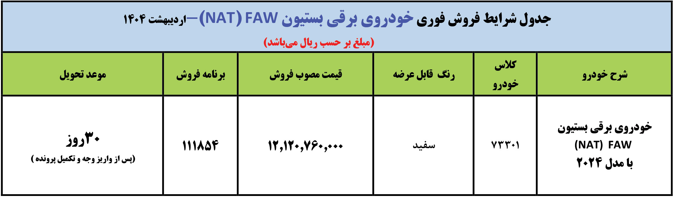 شرایط فروش بستیون برقی و ثبت نام بستیون بنزینی (1404)