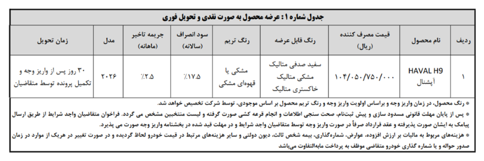 شرایط فروش بهمن موتور و ثبت نام طرح جوانی جمعیت بهمن خودرو (1405)