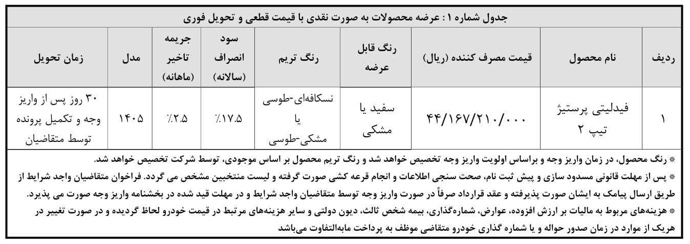 شرایط فروش بهمن موتور و ثبت نام طرح جوانی جمعیت بهمن خودرو (1405)