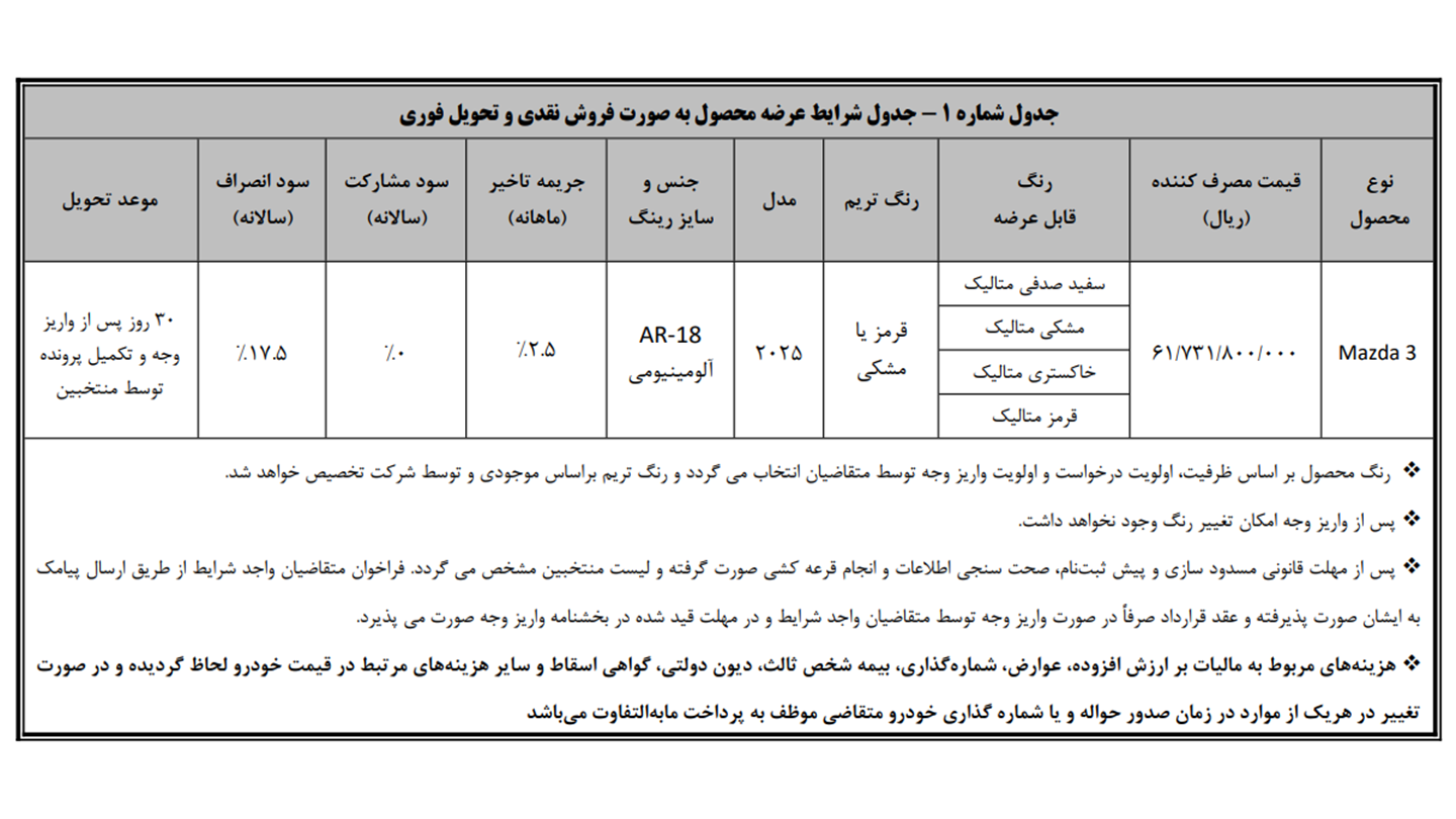 شرایط فروش بهمن موتور و ثبت نام طرح جوانی جمعیت بهمن خودرو (1405)