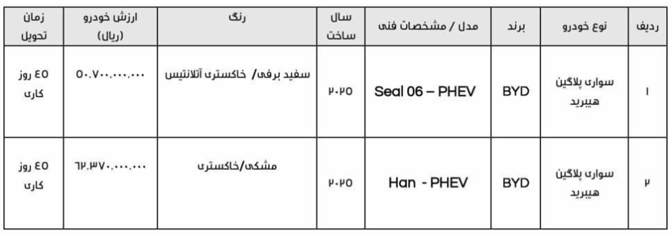 شرایط فروش بی وای دی و ثبت نام BYD سال 1405