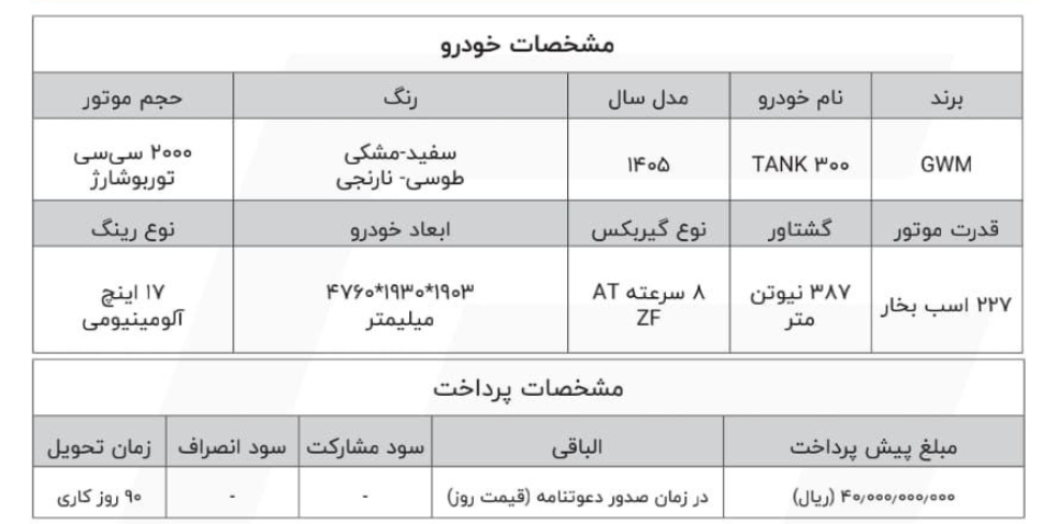 شرایط فروش تانک و ثبت نام TANK سال 1404