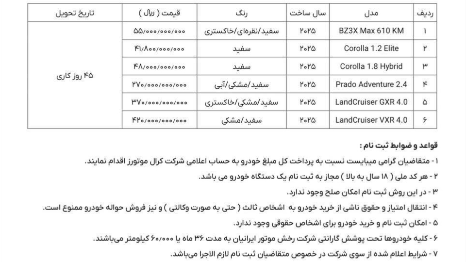 شرایط فروش تویوتا و ثبت نام تویوتا وارداتی (1405)