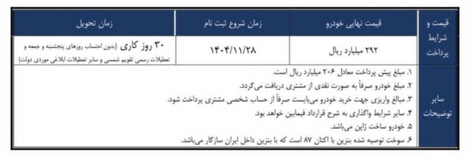 شرایط فروش تویوتا و ثبت نام تویوتا وارداتی (1405)