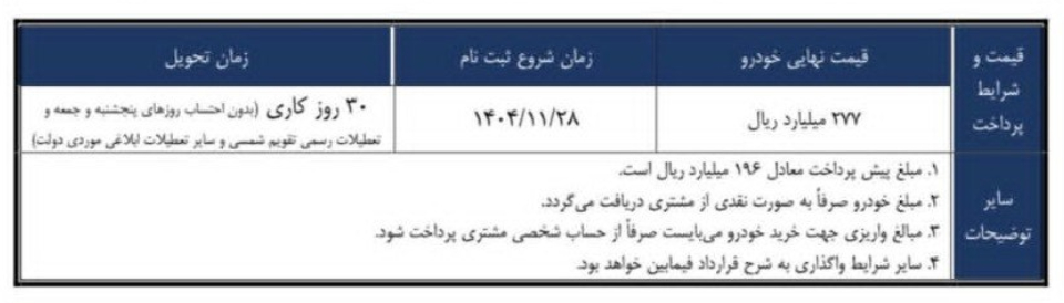 شرایط فروش تویوتا و ثبت نام تویوتا وارداتی (1405)
