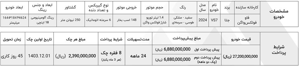 شرایط فروش جتا و ثبت نام خودرو جتا وارداتی (1404)