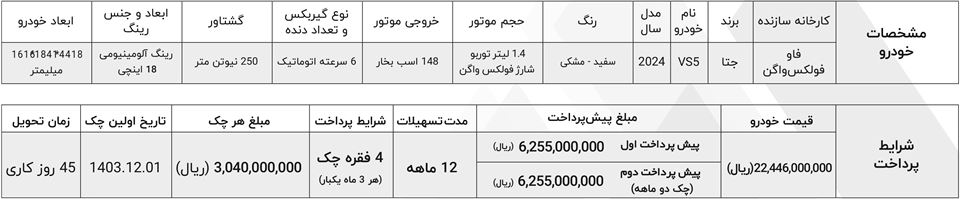 شرایط فروش جتا و ثبت نام خودرو جتا وارداتی (1404)