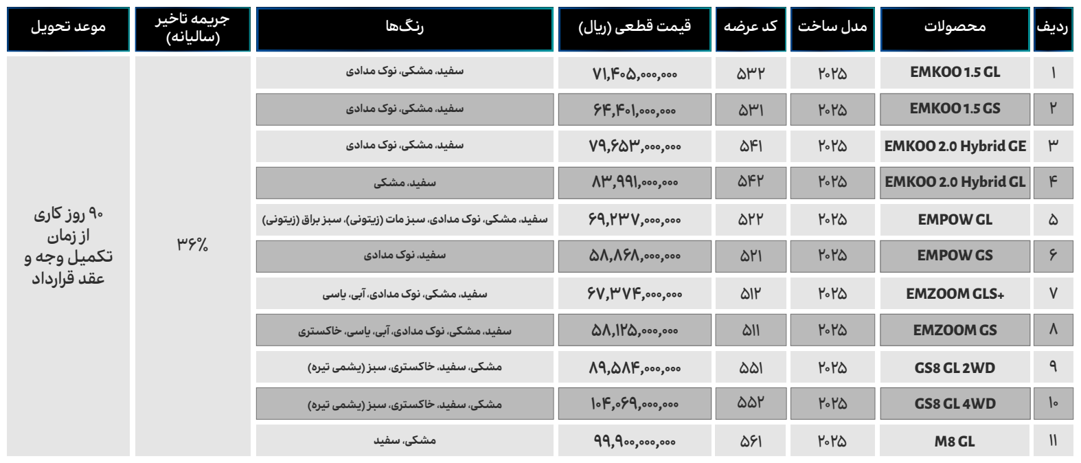 شرایط فروش جیران موتور (1405)