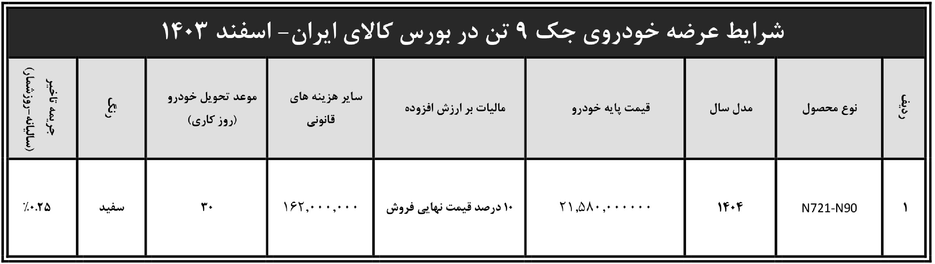 شرایط فروش آرین دیزل و ثبت نام کامیونت جک (1404)