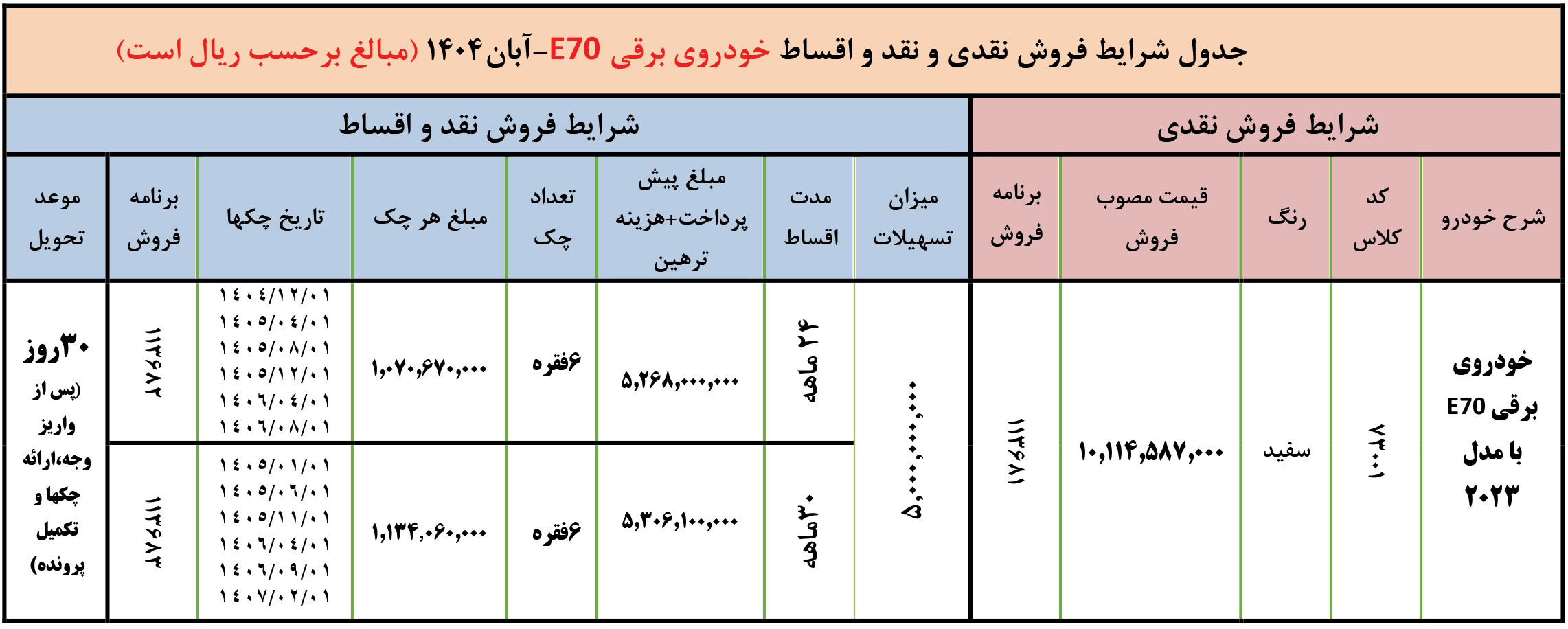 شرایط فروش دانگ فنگ (1404)