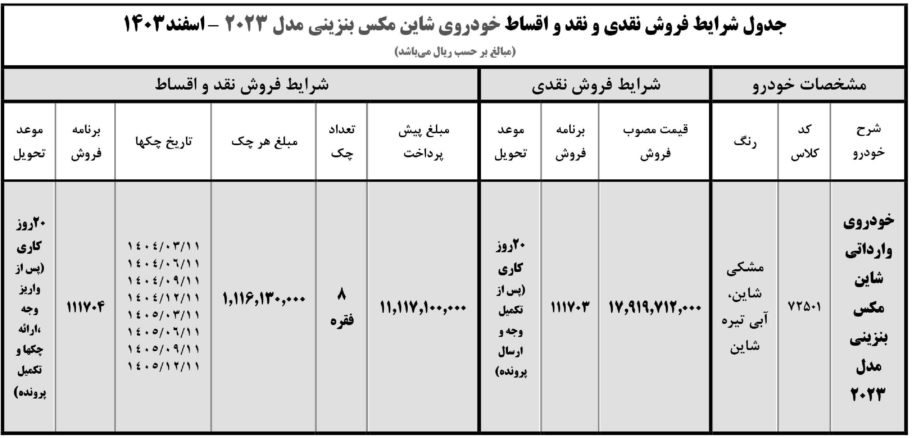 شرایط فروش دانگ فنگ (1404)