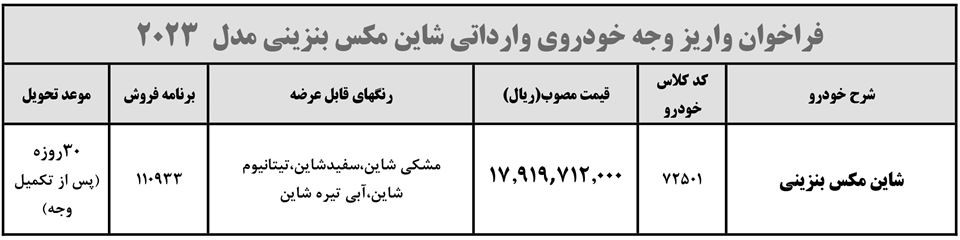 شرایط فروش دانگ فنگ (1404)