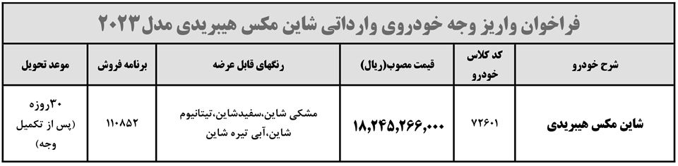 شرایط فروش دانگ فنگ (1404)
