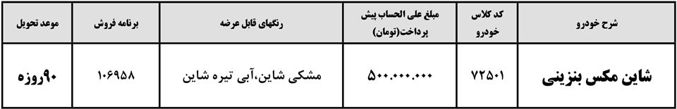شرایط فروش دانگ فنگ (1404)