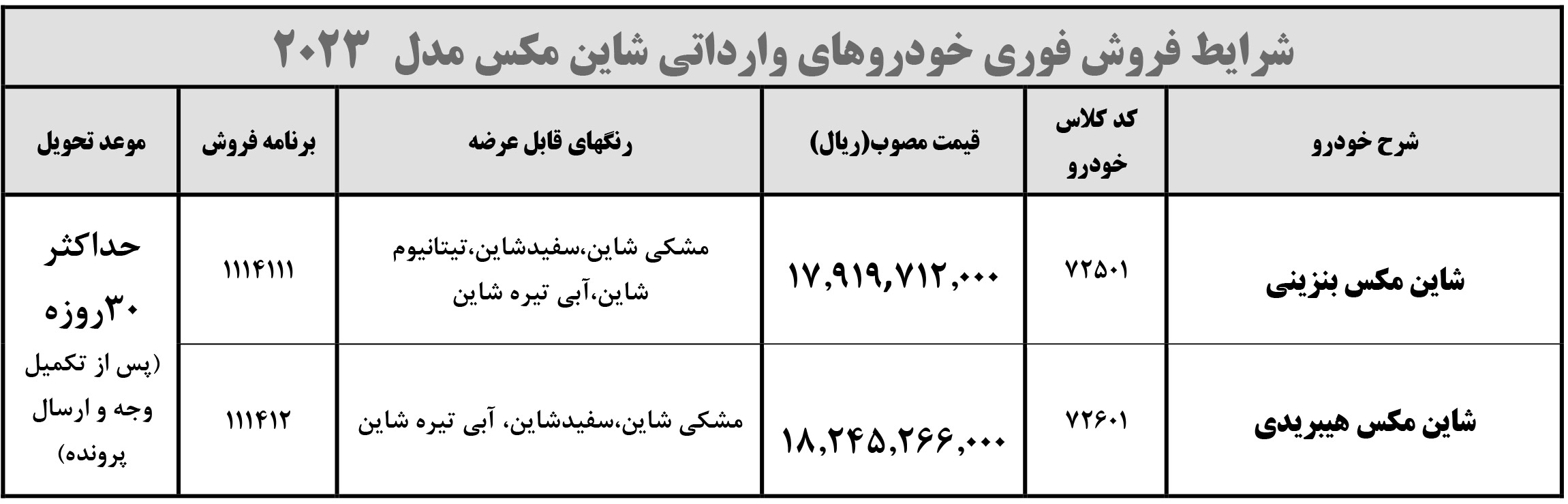 شرایط فروش دانگ فنگ (1404)