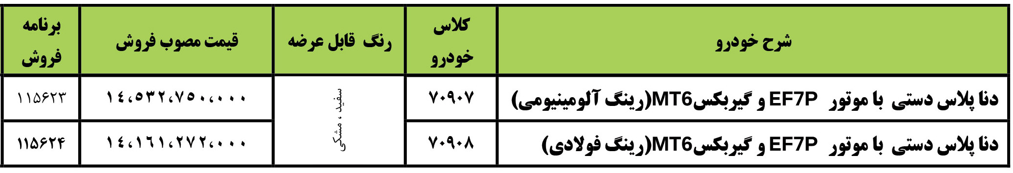 شرایط فروش دنا پلاس دستی و ثبت نام دناپلاس اتومات (1405)