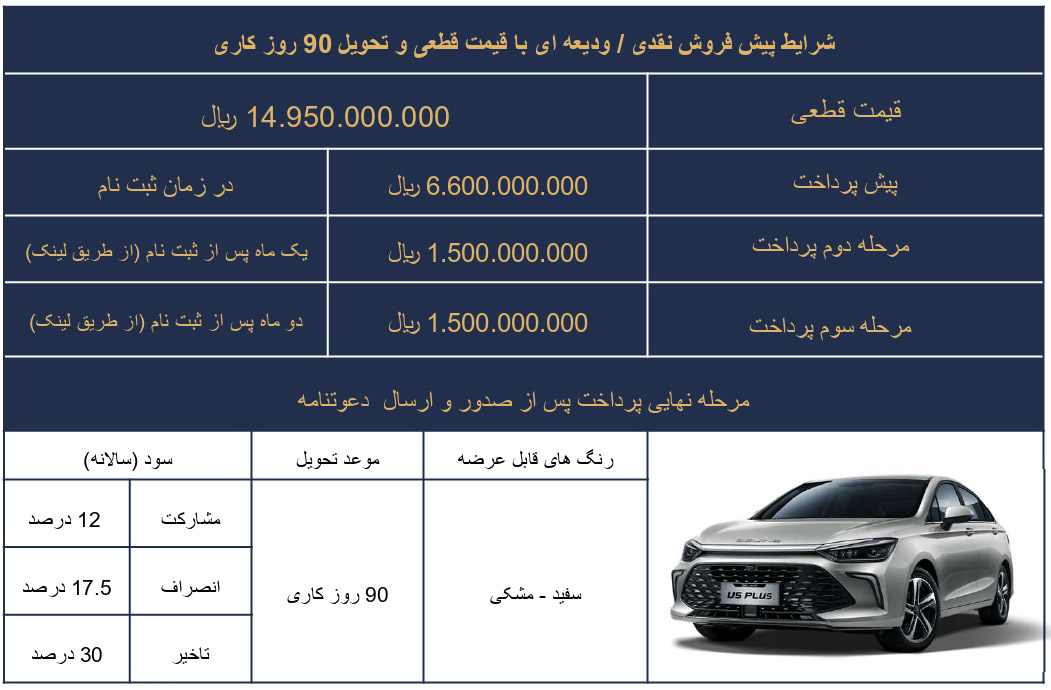 شرایط فروش دیار خودرو و ثبت نام بایک بیجینگ (1405)