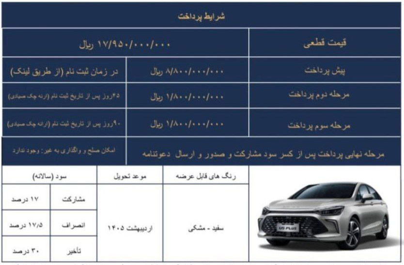 شرایط فروش دیار خودرو و ثبت نام بایک بیجینگ (1405)