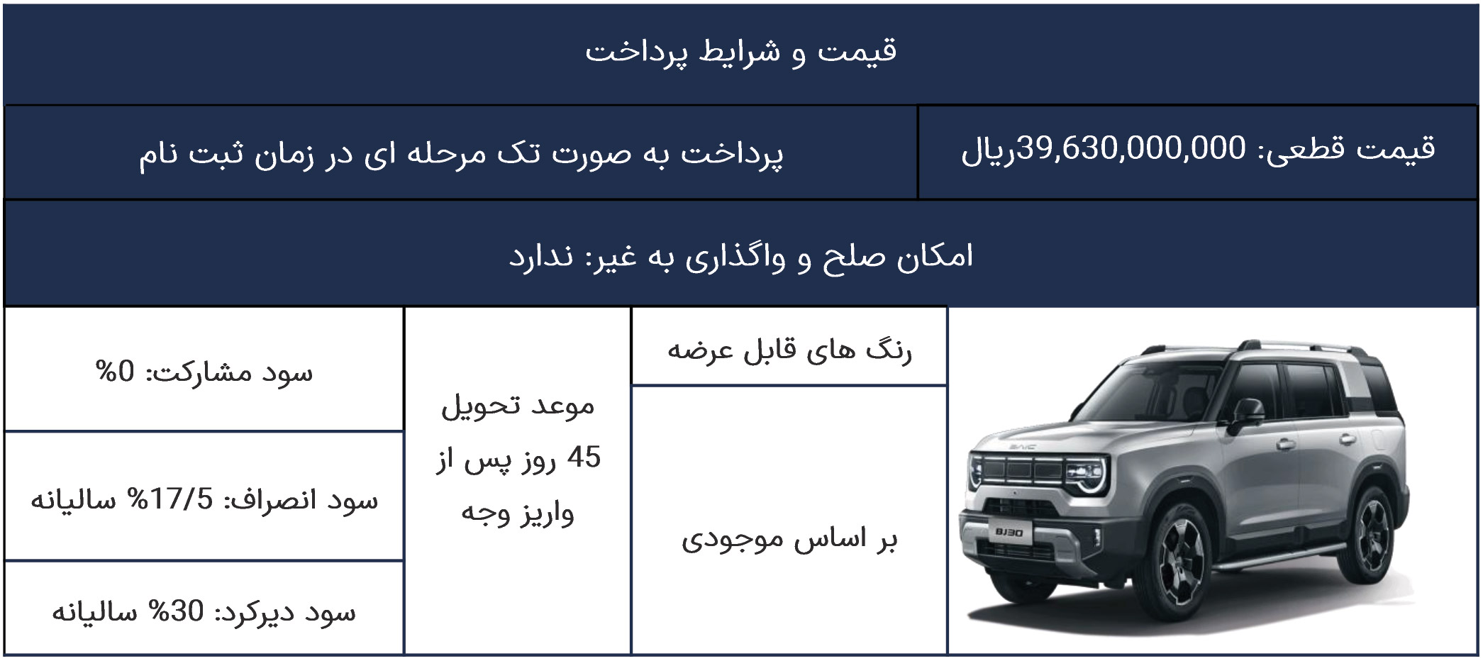 شرایط فروش دیار خودرو و ثبت نام بایک بیجینگ (1405)