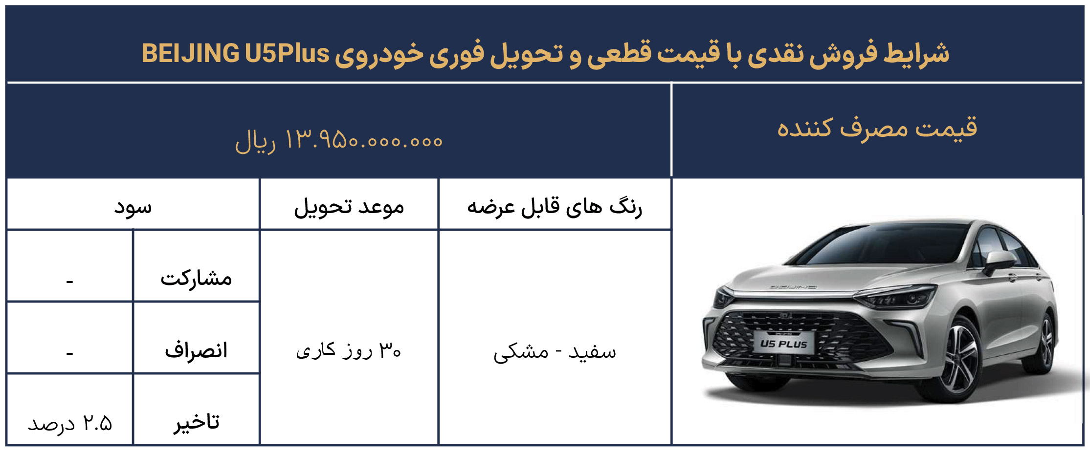 شرایط فروش دیار خودرو و ثبت نام بایک بیجینگ (1405)