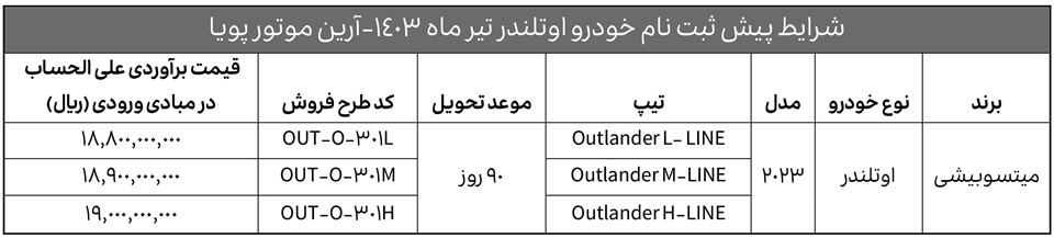شرایط فروش آرین موتور پویا (1404)