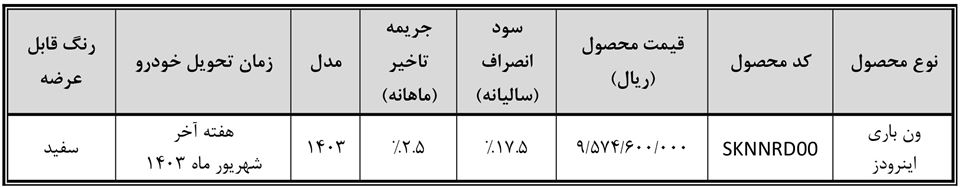 شرایط فروش ون اینرودز و ثبت نام اینرودز (1405)