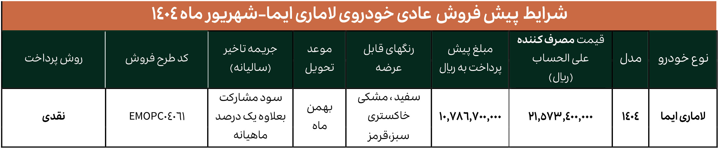 شرایط فروش لاماری و ثبت نام آرین پارس موتور (1405)