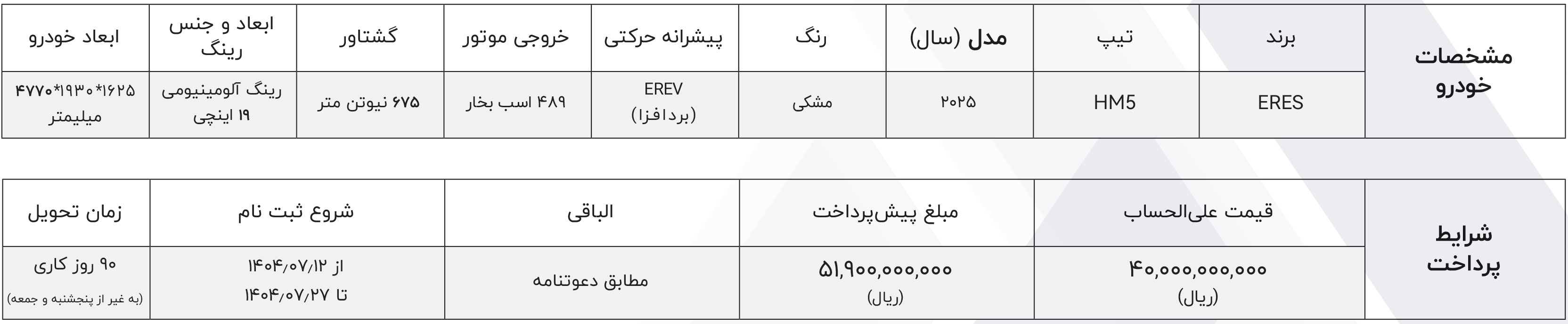 شرایط فروش ماموت خودرو (1405)