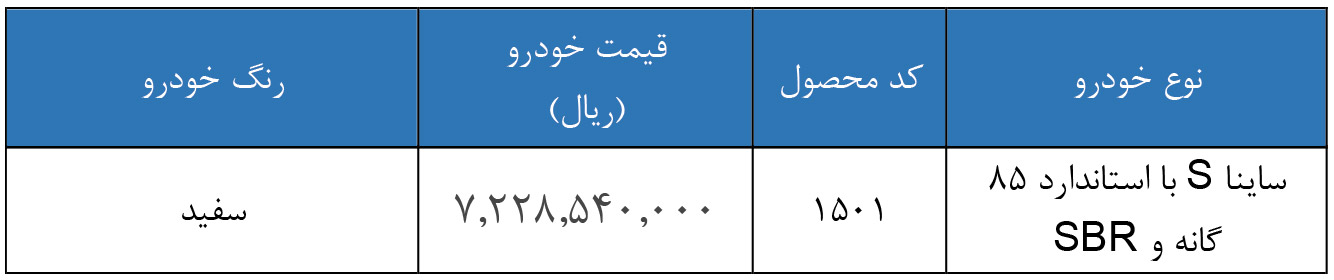 شرایط فروش ساینا اس و ثبت نام ساینا جی ایکس (1404)
