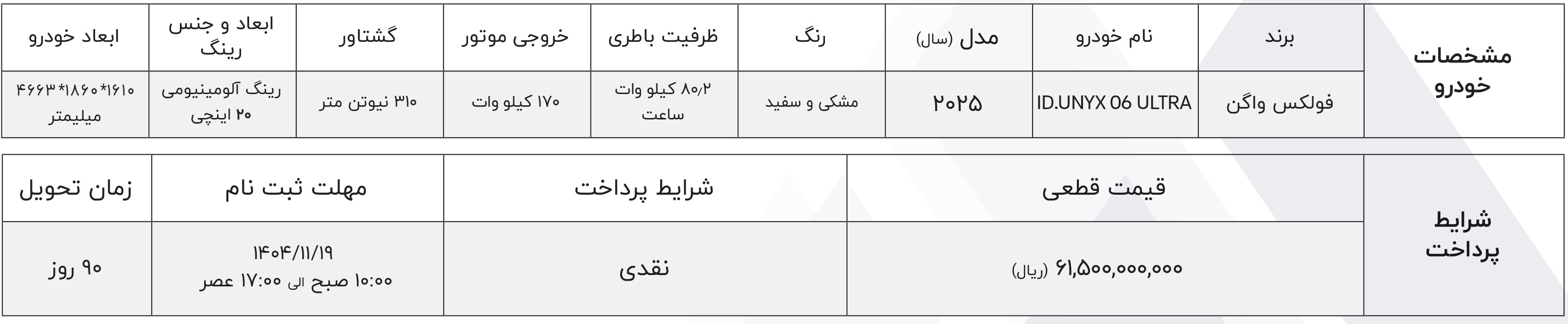 شرایط فروش فولکس واگن و ثبت نام فولکس برقی (1405)