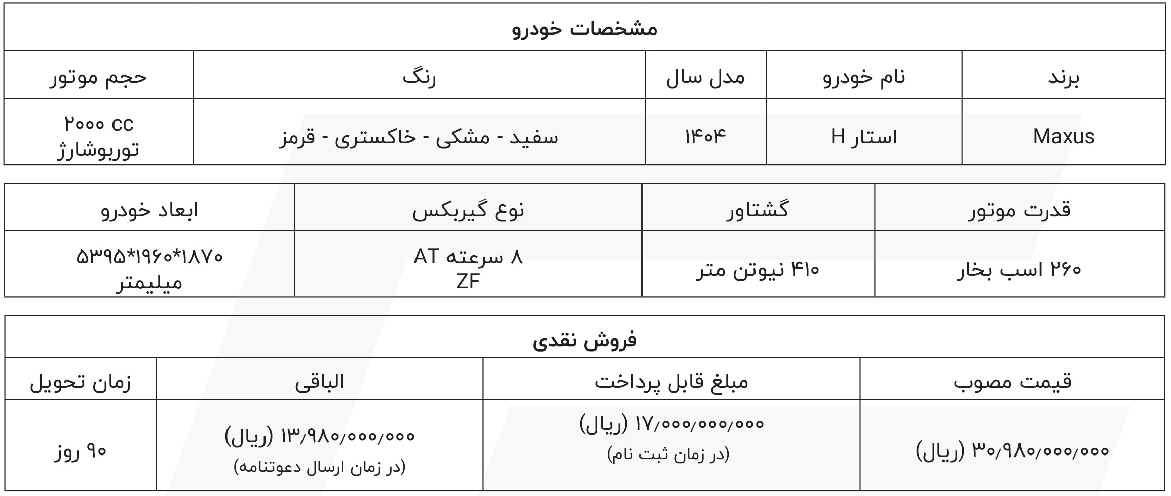 شرایط فروش مکسوس و ثبت نام پیکاپ استار (1404)