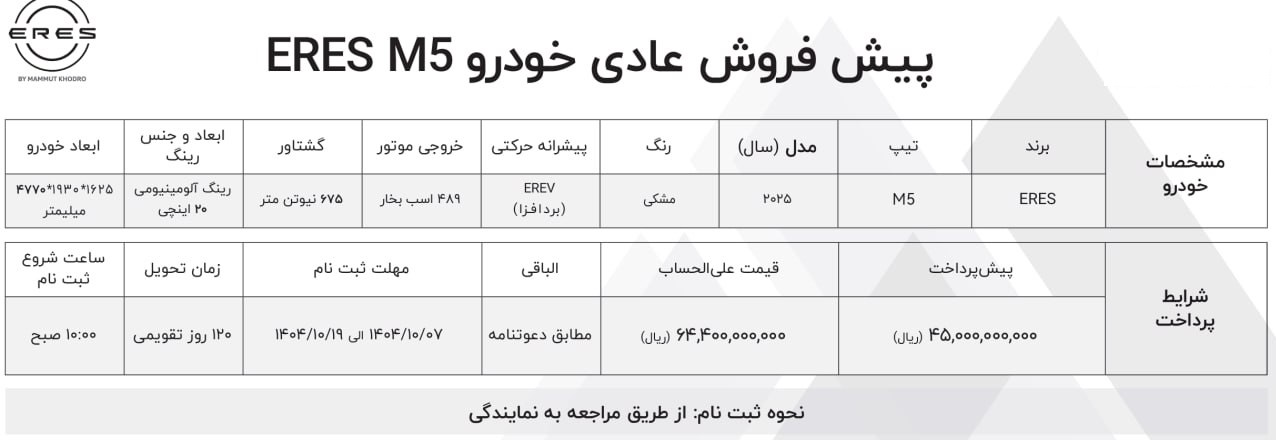 شرایط فروش ایرس و ثبت‌ نام ERES سال 1404