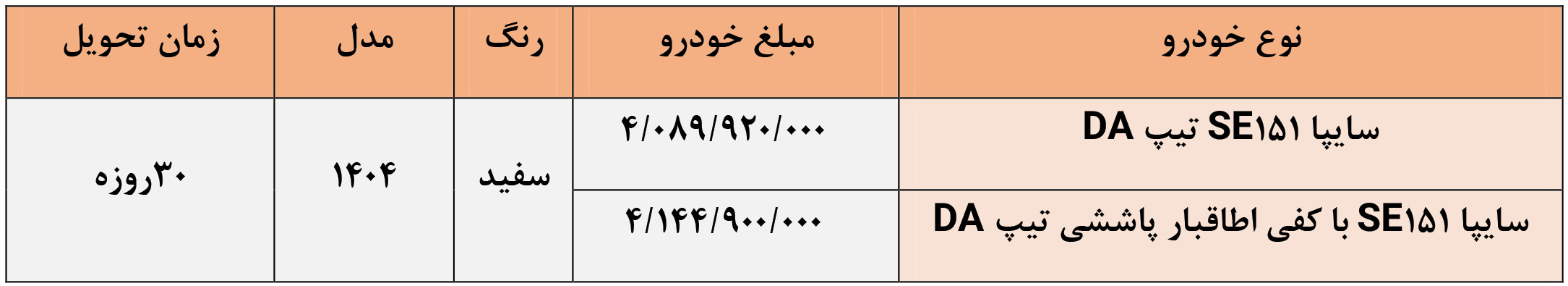 شرایط فروش وانت 151 و ثبت نام پراید وانت (1405)