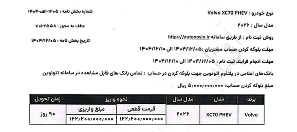 شرایط فروش ولوو و ثبت نام Volvo وارداتی 1405