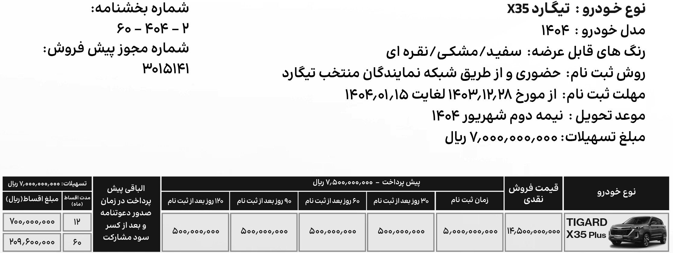 شرایط فروش تیگارد موتور و ثبت نام تیسان (1405)