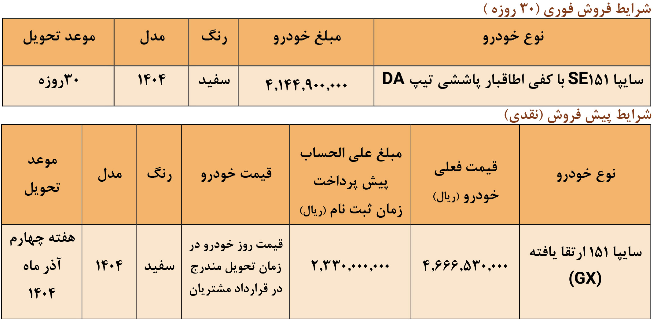 شرایط فروش وانت 151 و ثبت نام پراید وانت (1405)
