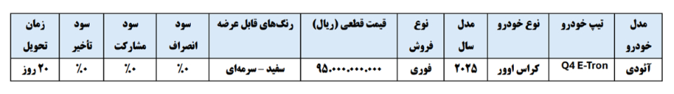 شرایط فروش ونوس فیدار ویستا (1405)