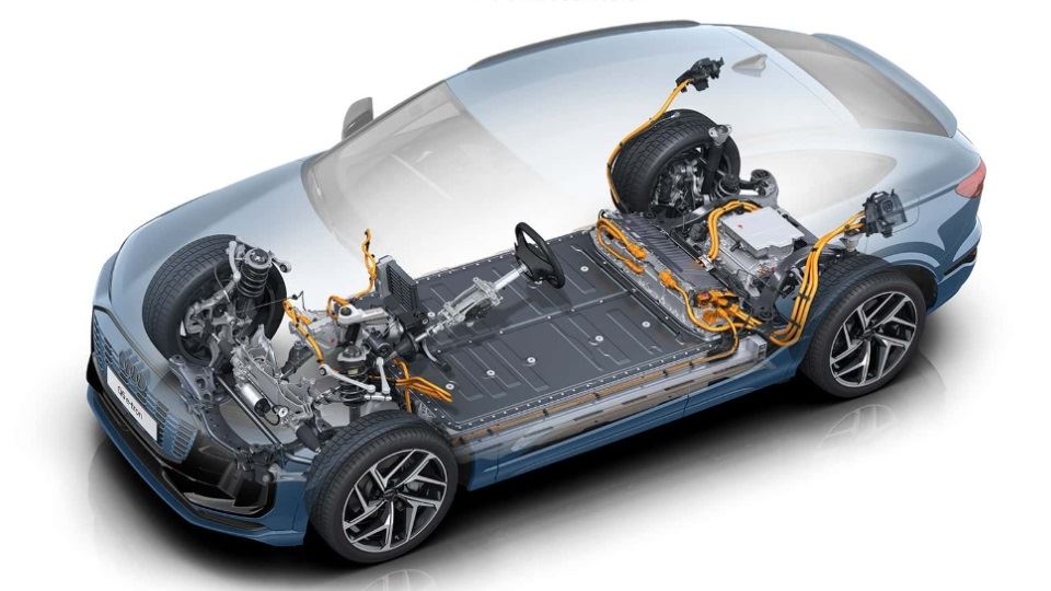 معرفی آئودی Q6 اسپرت بک E-Tron مدل 2025