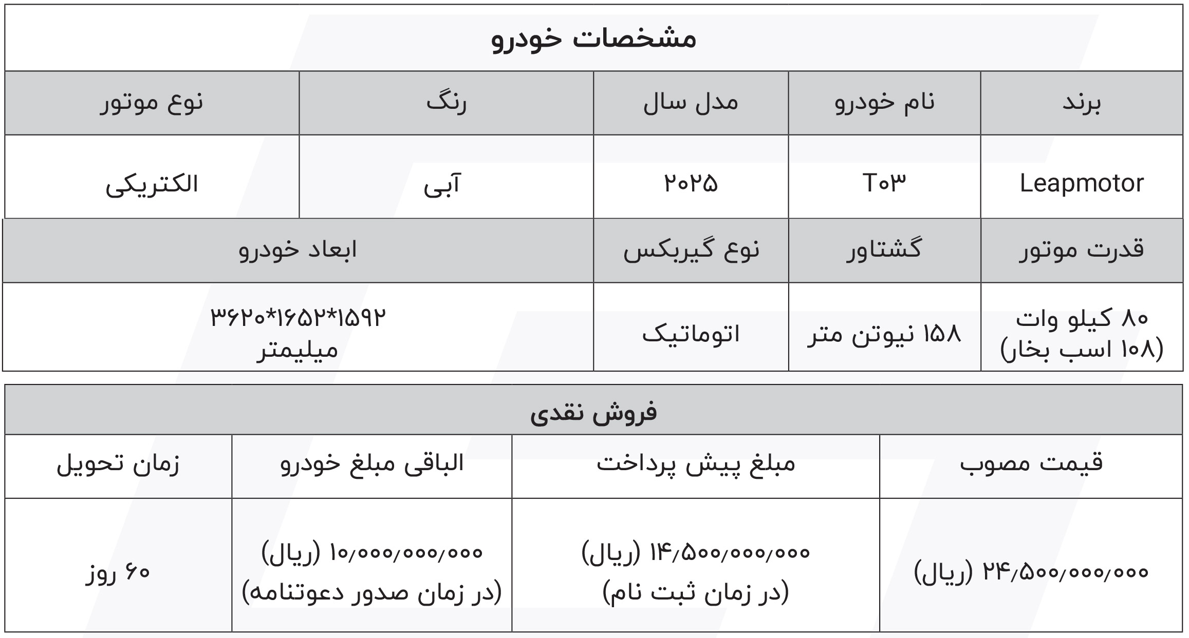 شرایط فروش لیپ موتور (1404)