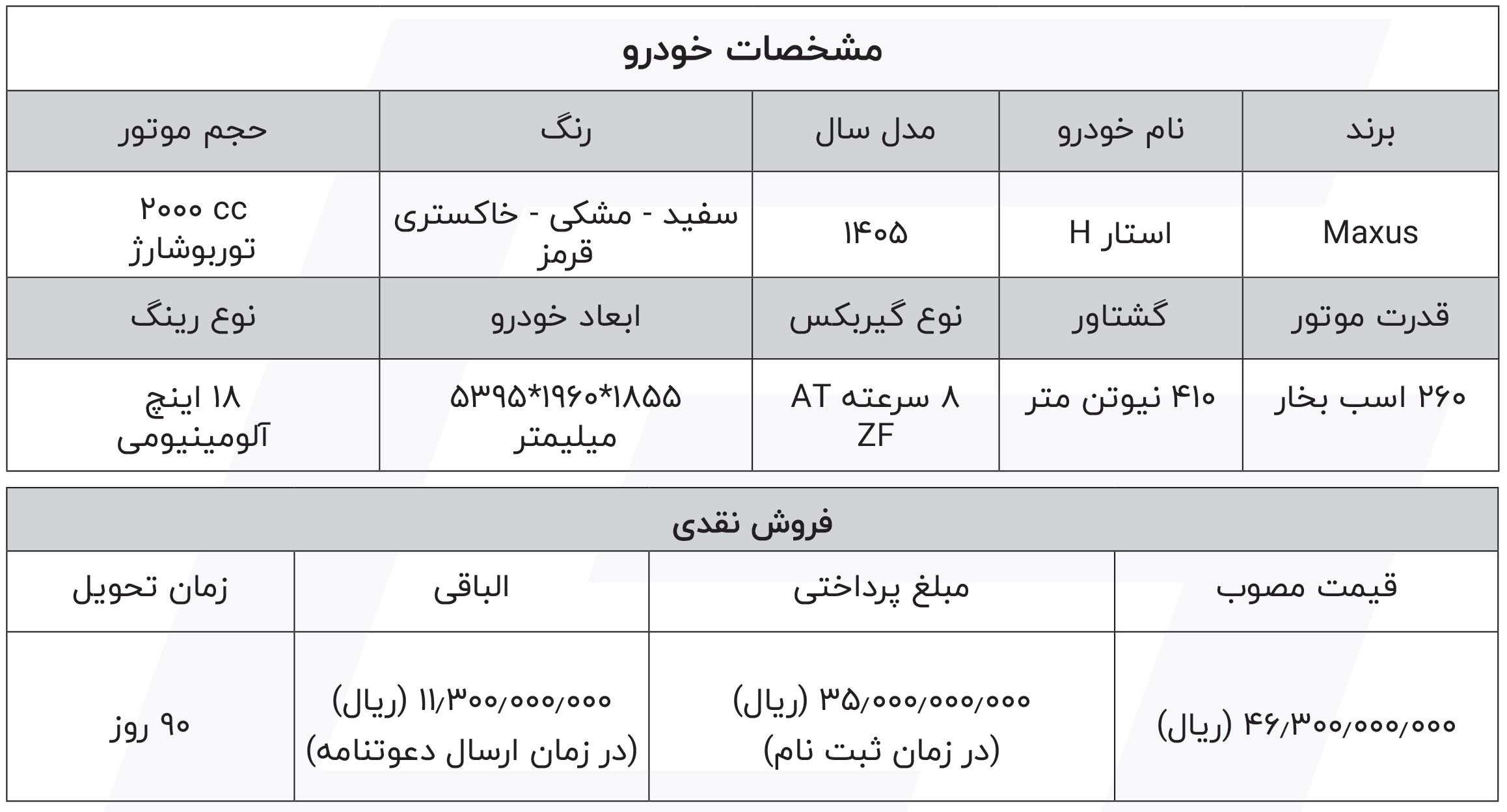 شرایط فروش مکسوس و ثبت نام پیکاپ استار (1404)