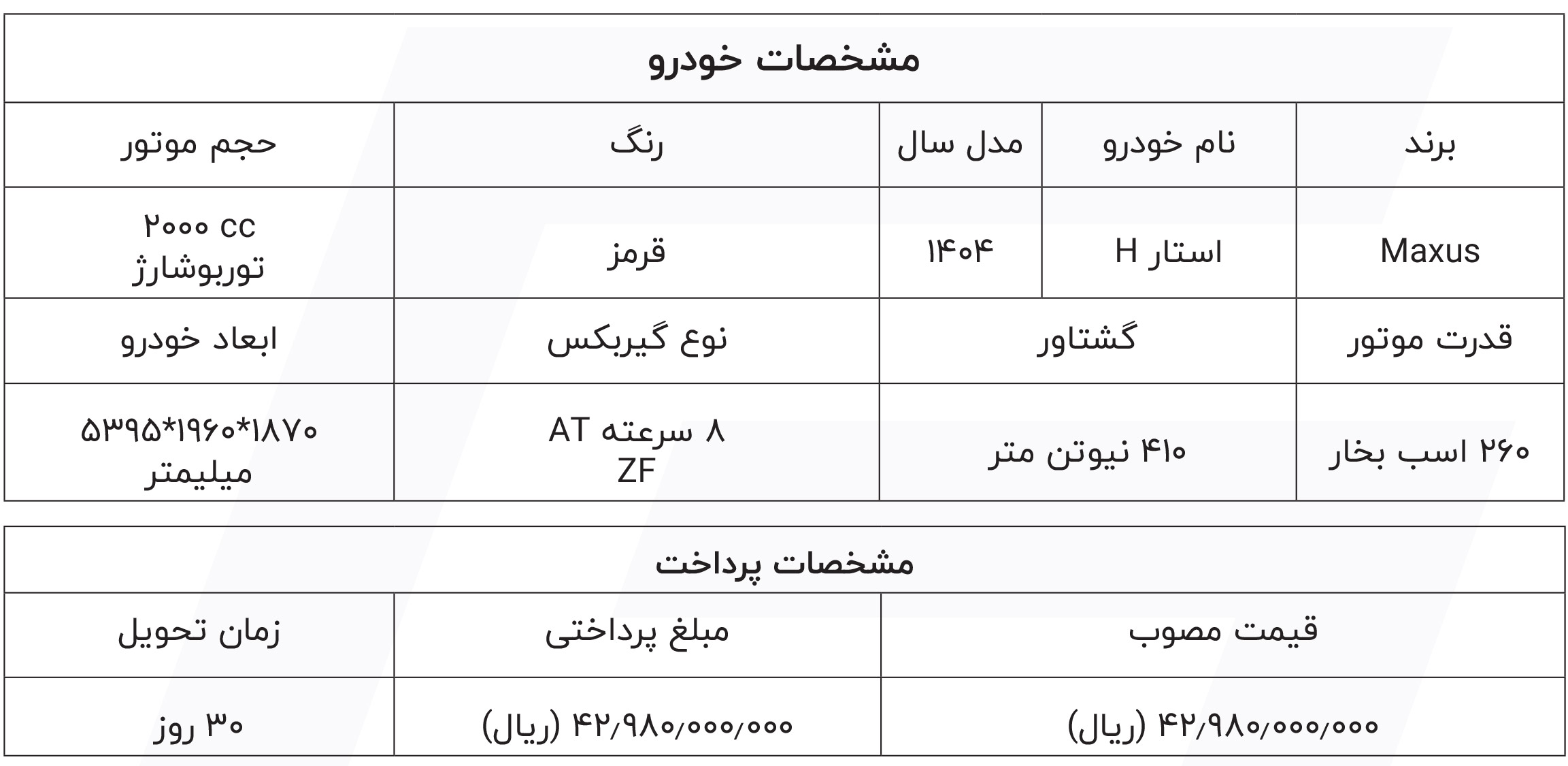 شرایط فروش مکسوس و ثبت نام پیکاپ استار (1404)