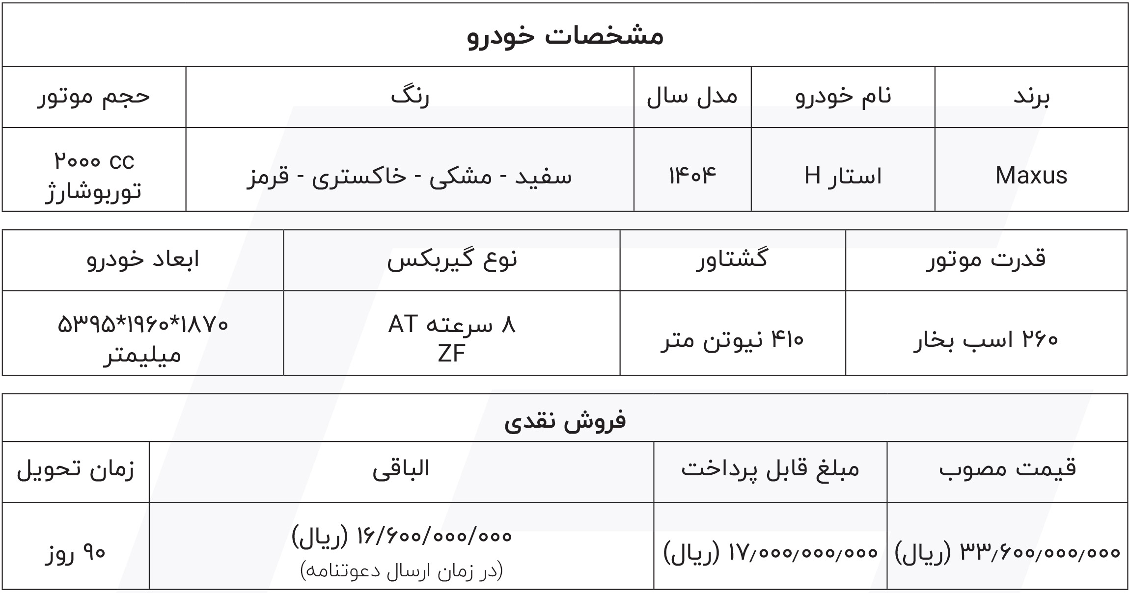 شرایط فروش مکسوس و ثبت نام پیکاپ استار (1404)