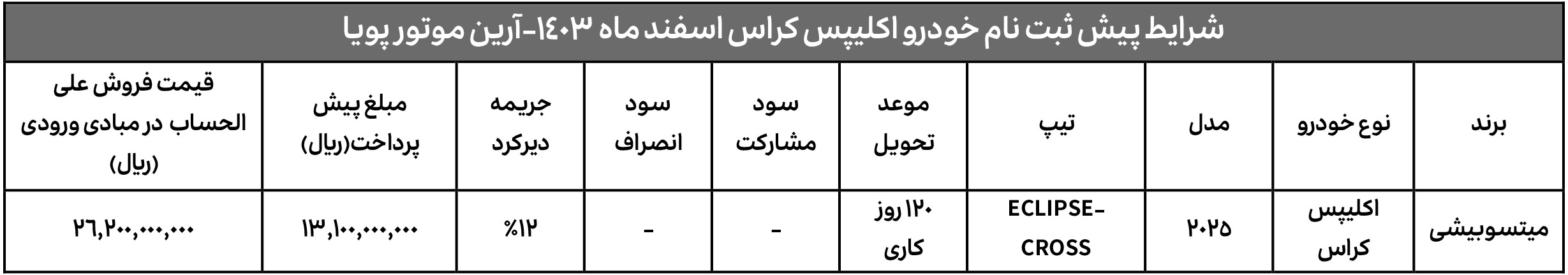 شرایط فروش آرین موتور پویا (1404)