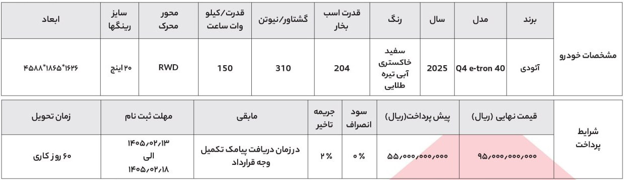 شرایط فروش نادین خودرو (1405)
