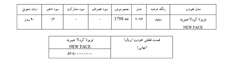شرایط فروش امیر تجارت سپنتا (1405)