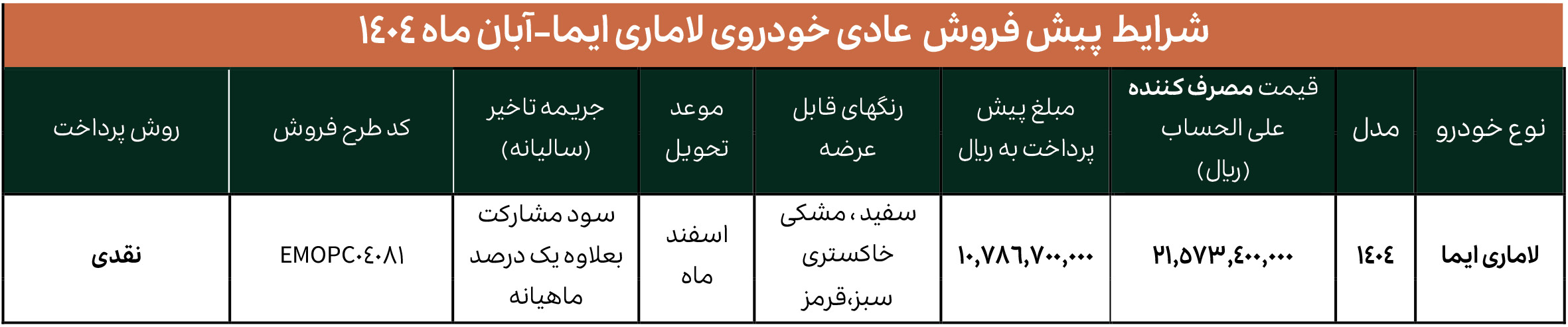 شرایط فروش لاماری و ثبت نام آرین پارس موتور (1405)